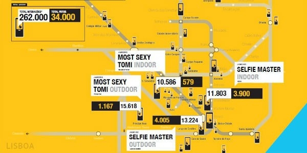 Tomi news certificate